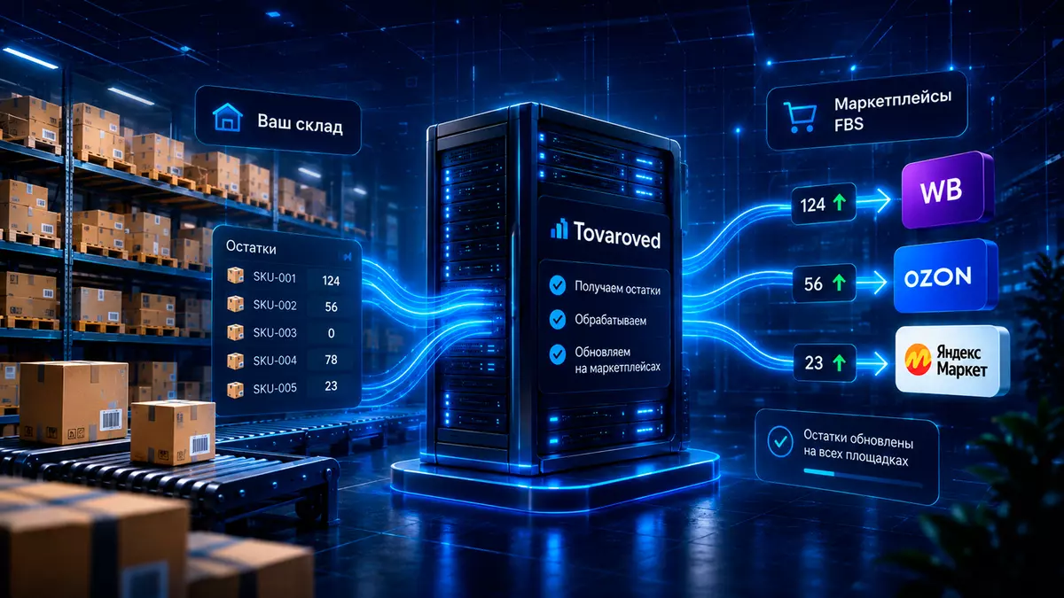 Обновление остатков FBS с помощью сервиса Tovaroved